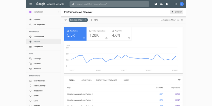 Google Search Console SEO Audit Tool