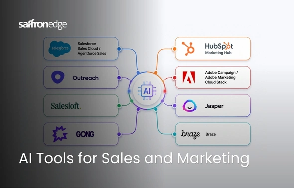 AI Tools In Sales And Marketing