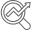 Technical SEO Performance