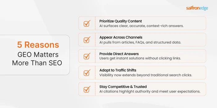 5 Reasons GEO Matters More Than SEO