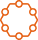 Omnichannel Integration