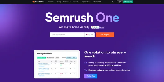 How Semrush Works?