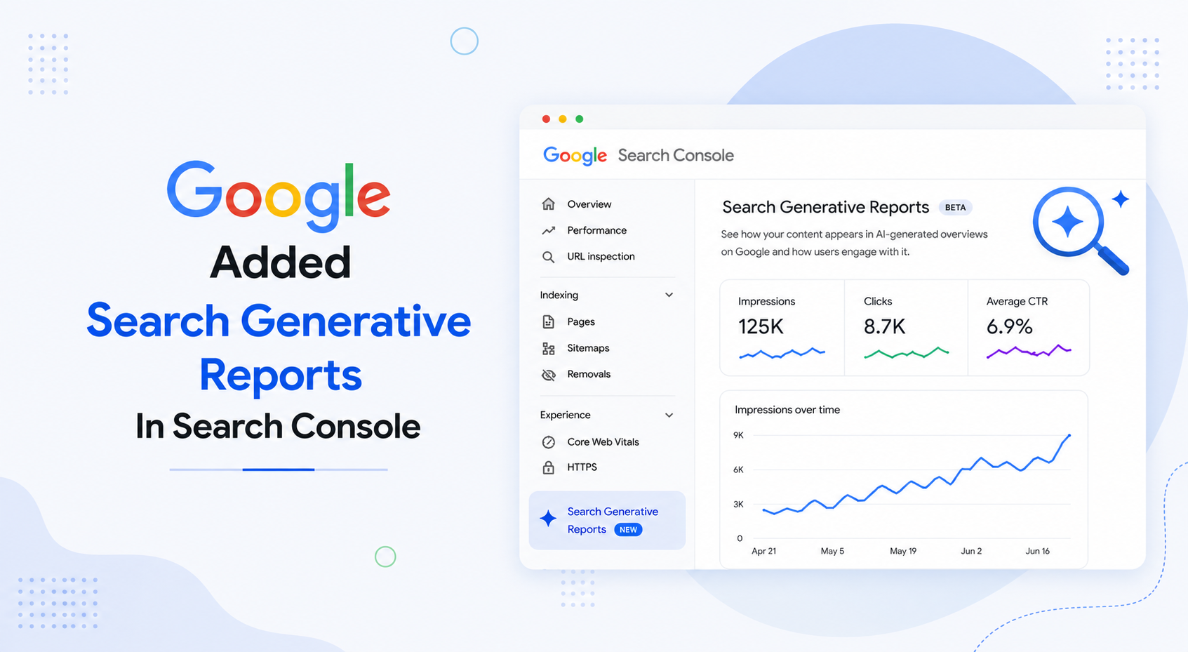 Google Introduces Search Generative Reports In Search Console