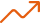 Accelerate Your ROI