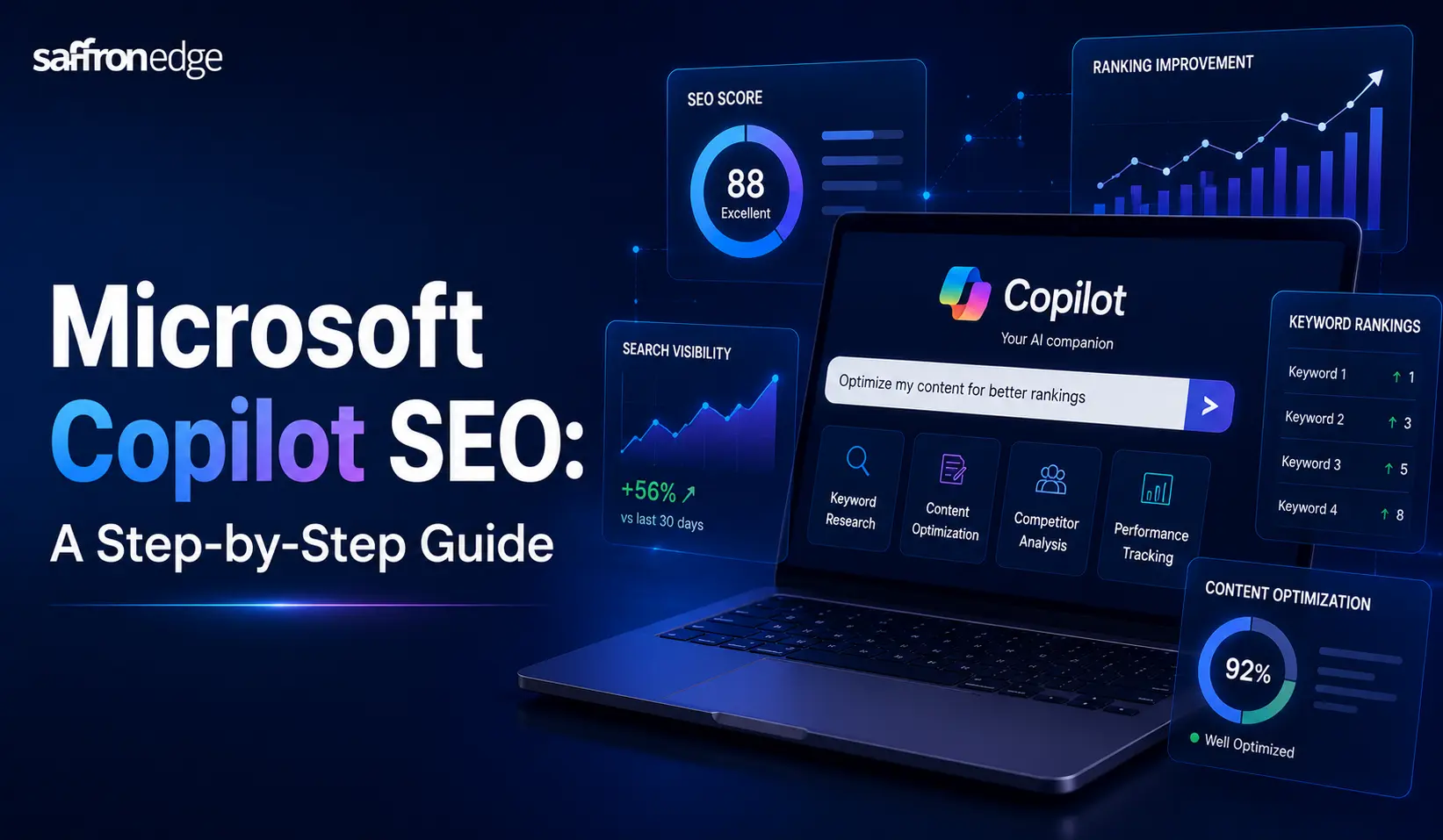 How To Rank In Microsoft Copilot