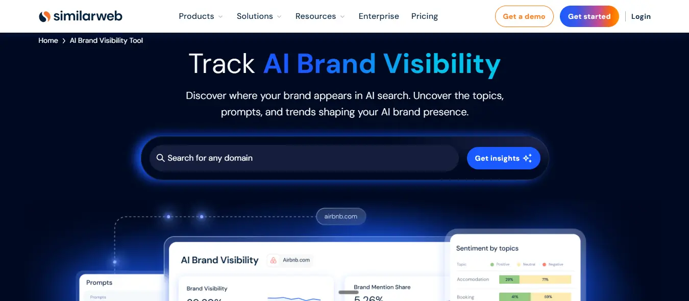 similarweb overall visbility tools