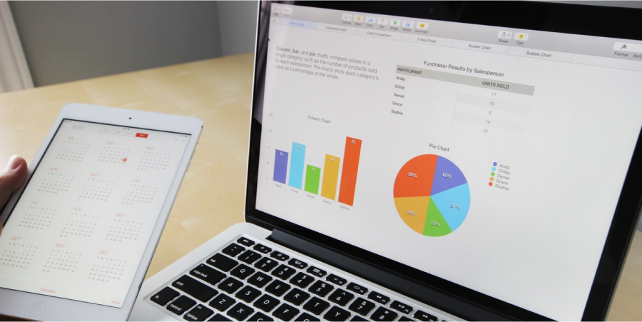 Boosted Total Traffic by 83% with Paid and Organic Marketing Campaigns