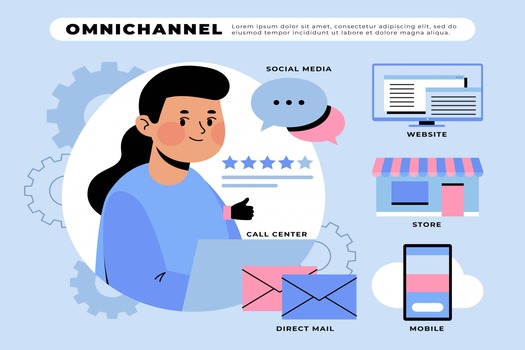 Omnichannel Scaled (1) (1)