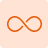 Optimization Loops
