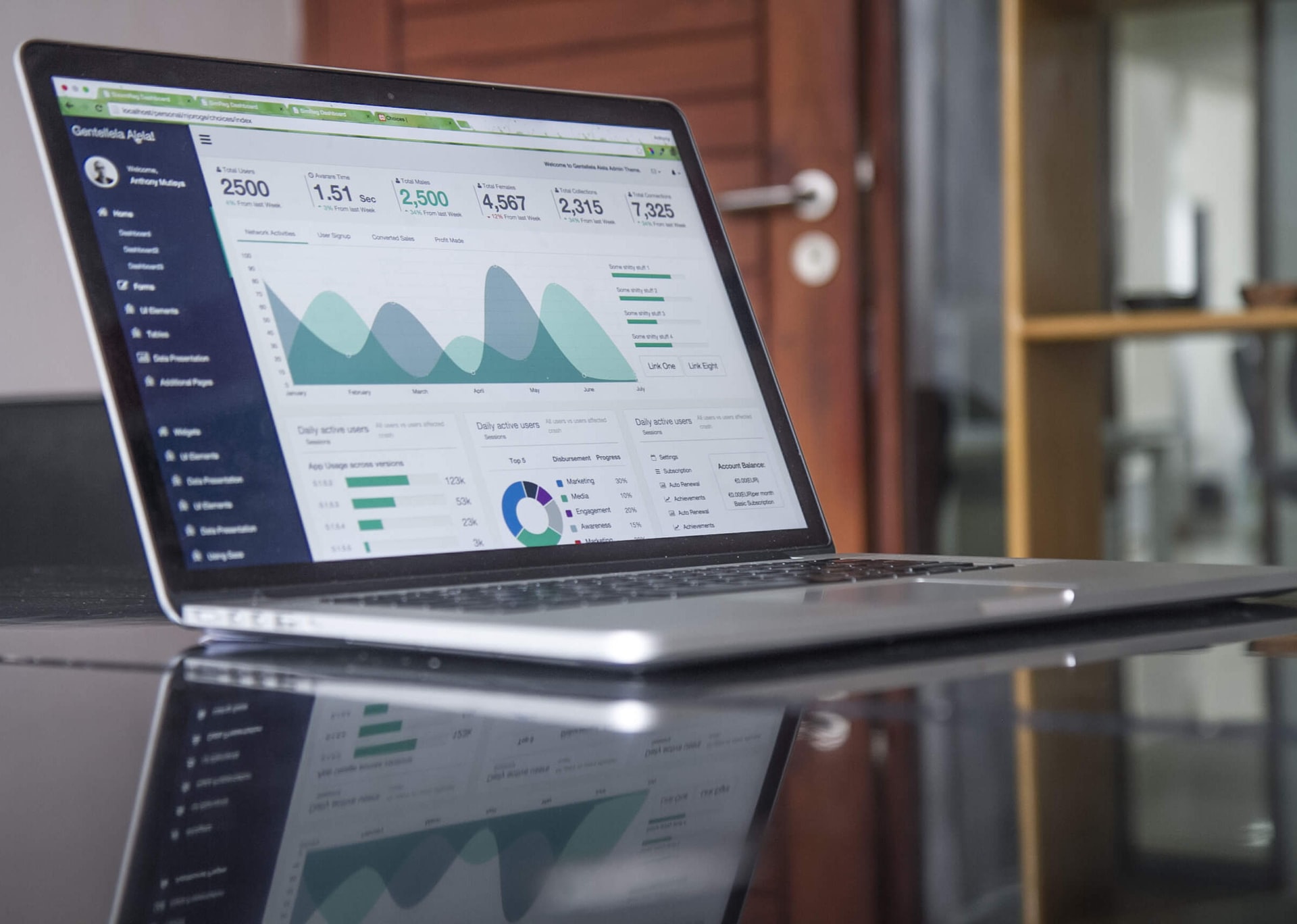 Increased New Visitors by 30K through Organic Search Campaign
