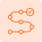 Testing Roadmap Creation