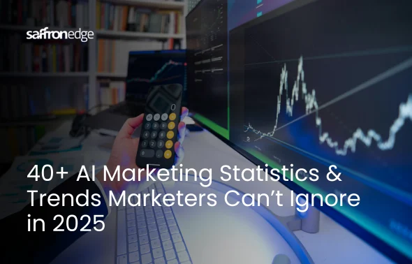 AI Marketing Statistics