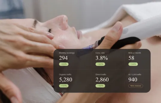 Saffron Edge helped a New Jersey MedSpa