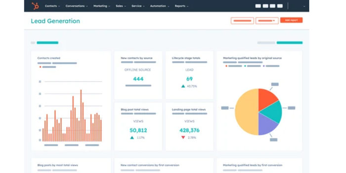 HubSpot Marketing Hub