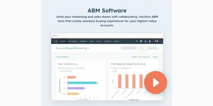 HubSpot ABM SaaS.