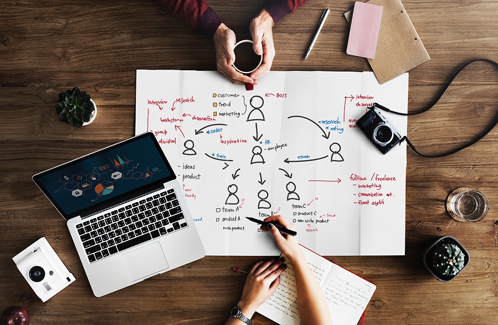 Using Social Media To Create Hot Leads From Your Content Marketing