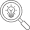 Keyword Optimization