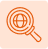 Keyword & Audience Research